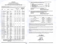 NOTICE OF INVITATION TO APPLY FOR ELIGIBILITY AND TO BID (Publication Date: July 21, 2023)